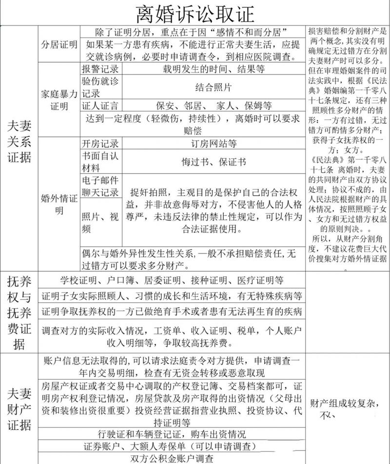 深圳婚姻外遇出轨调查取证_深圳婚外遇出轨调查取证_深圳婚外情出轨取证