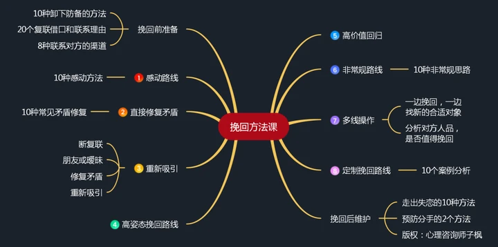 出轨挽回老婆的一封信_出轨 挽回_出轨挽回老婆的话