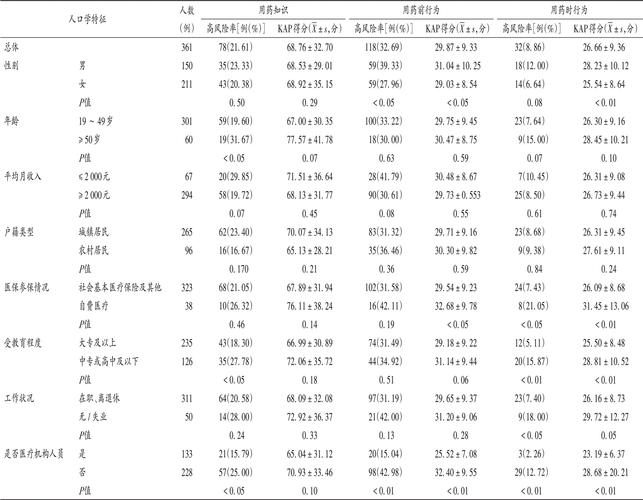 调查公司正规_正规调查公司有哪几家_正规调查公司