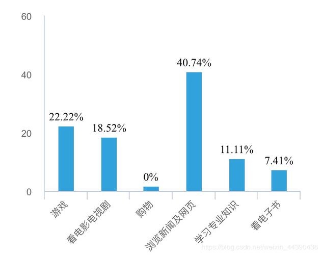 正规调查公司有哪几家_正规调查公司_调查公司正规